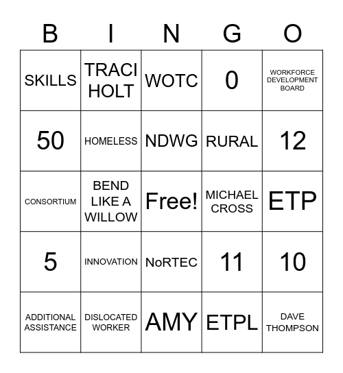 WIOA Bingo Card