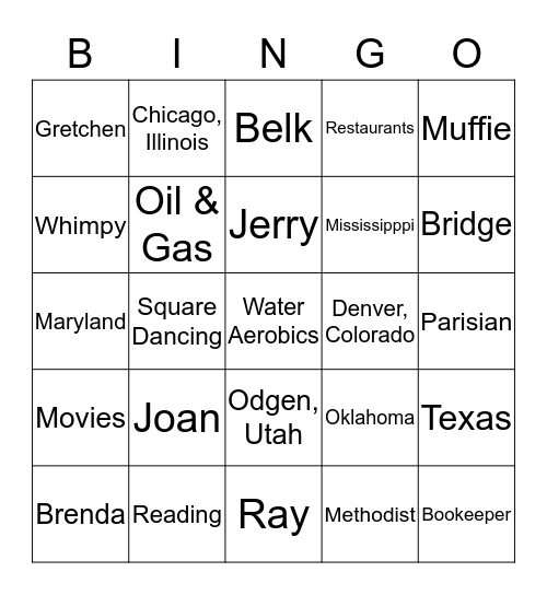 Joan's 80th Birthday Bingo Card