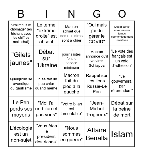 Présidentielle Bingo Card