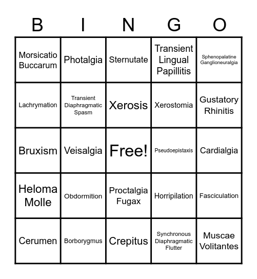 Medical Term Bingo Card