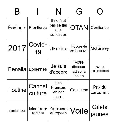 Débat Macron - Le Pen Bingo Card