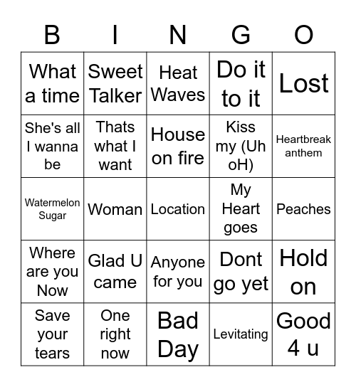 Charts Bingo Card