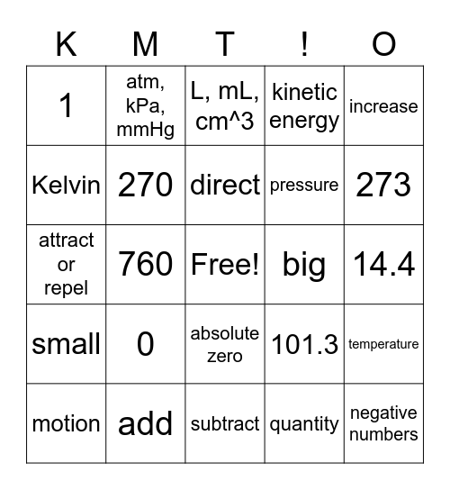 KMT & STP Bingo Card