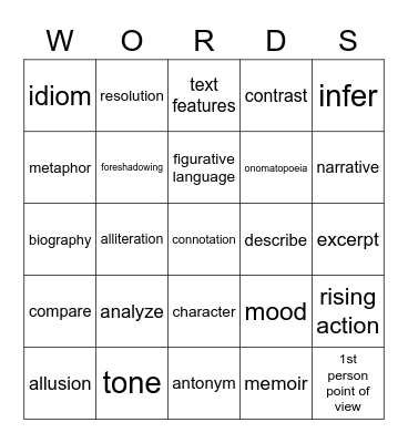 Literary Terminology Bingo Card