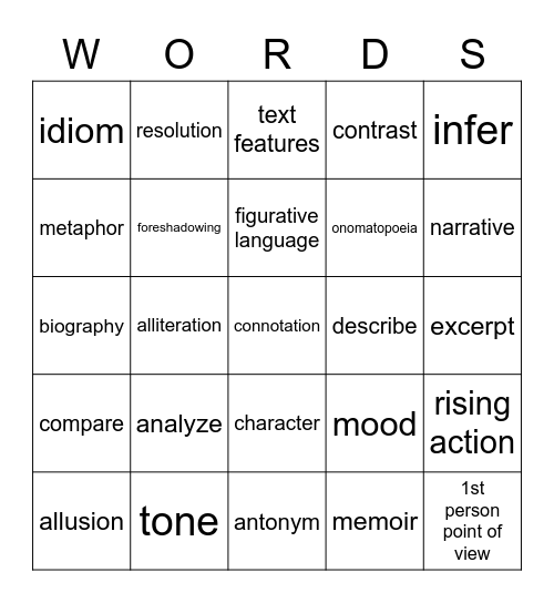 Literary Terminology Bingo Card