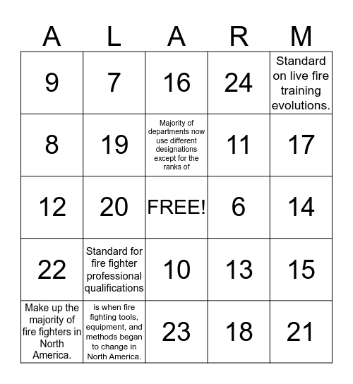Fire Fighting Bingo Card