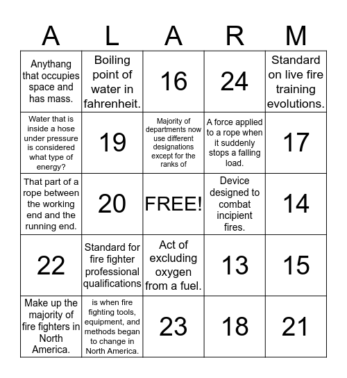 Fire Fighting Bingo Card