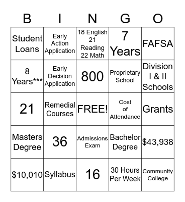 College Terms Bingo! Bingo Card