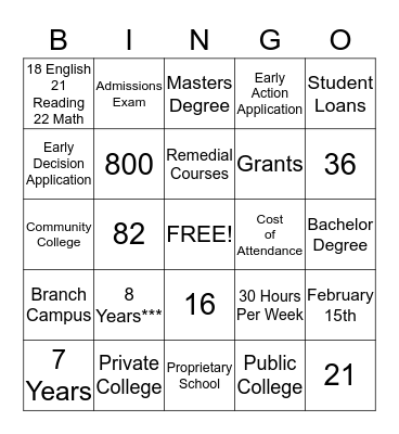 College Terms Bingo! Bingo Card