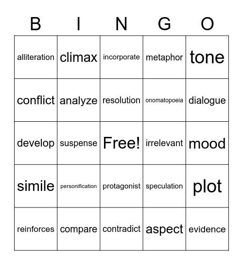 LEAP Testing Words Bingo Card