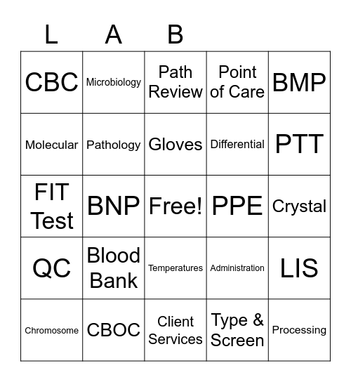 Lab Week 2022 Bingo Card