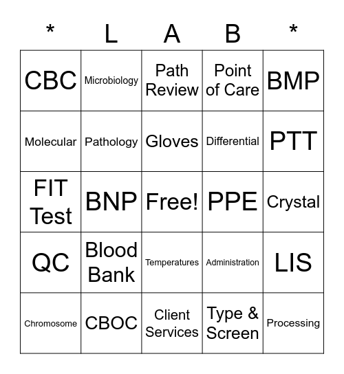 CAVHS Lab Week 2022 Bingo Card