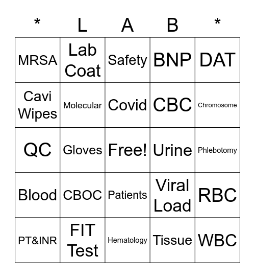 CAVHS Lab Week 2022 Bingo Card
