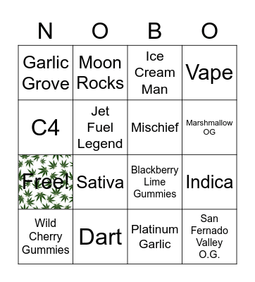 NOBO Bingo Card