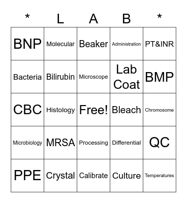 CAVHS Lab Week 2022 Bingo Card
