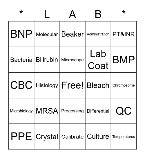 CAVHS Lab Week 2022 Bingo Card