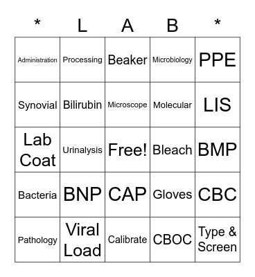 CAVHS Lab Week 2022 Bingo Card
