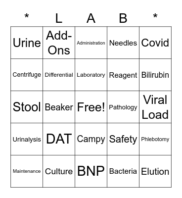 CAVHS Lab Week 2022 Bingo Card