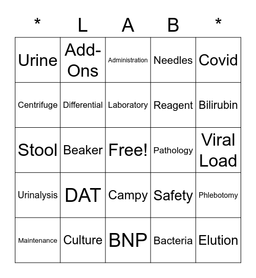 CAVHS Lab Week 2022 Bingo Card