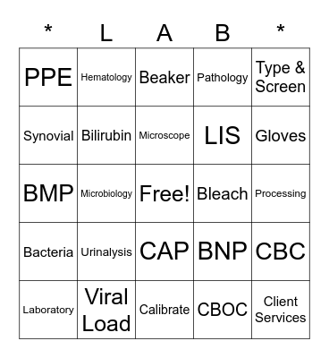 CAVHS Lab Week 2022 Bingo Card