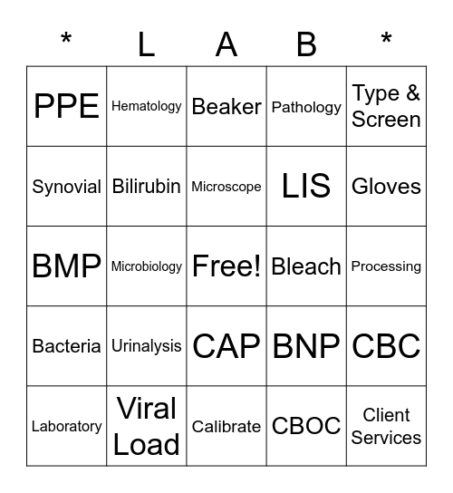 CAVHS Lab Week 2022 Bingo Card