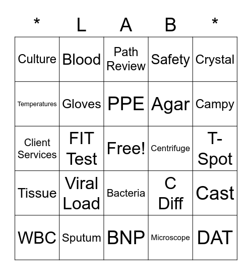 CAVHS Lab Week 2022 Bingo Card
