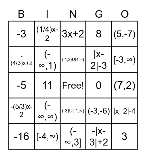 Unit 6 Test Review Bingo Card