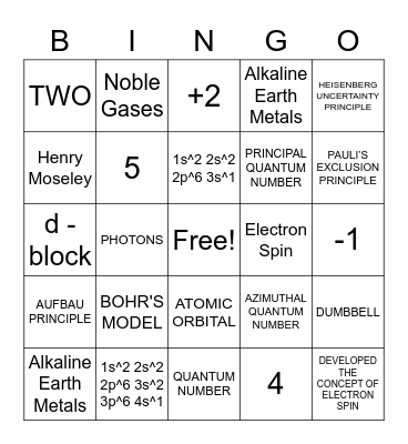 QUANTUM NUMBERS Bingo Card