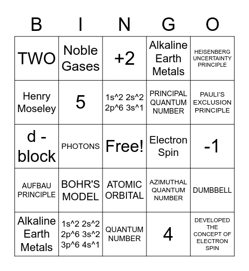 QUANTUM NUMBERS Bingo Card