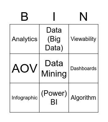 Buzzword Bingo Card