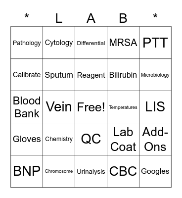 CAVHS Lab Week 2022 Bingo Card