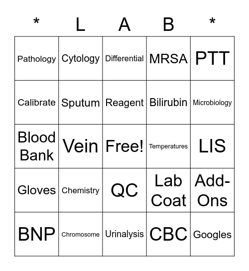 CAVHS Lab Week 2022 Bingo Card