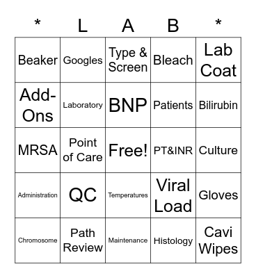 CAVHS Lab Week 2022 Bingo Card