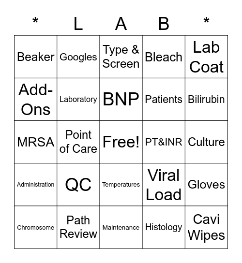 CAVHS Lab Week 2022 Bingo Card