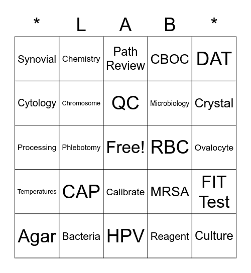 CAVHS Lab Week 2022 Bingo Card