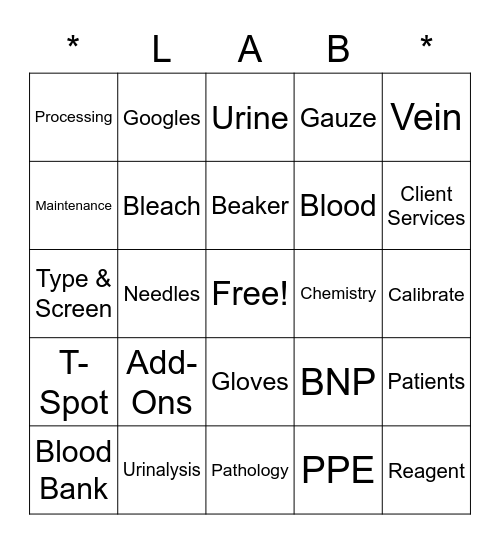 CAVHS Lab Week 2022 Bingo Card