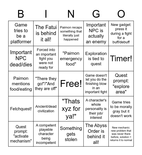 Genshin new area/event bingo! Bingo Card