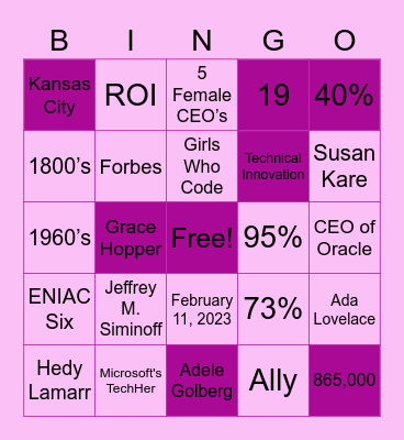 Get Wired BINGO Card