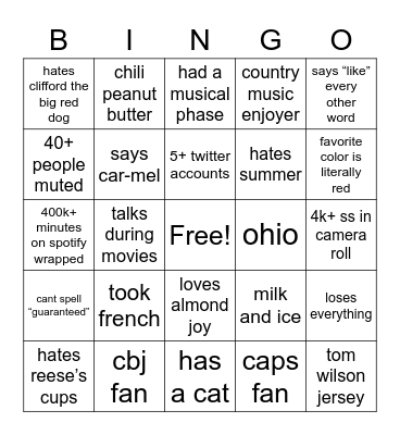 Brenna’s Red Flags Bingo Card