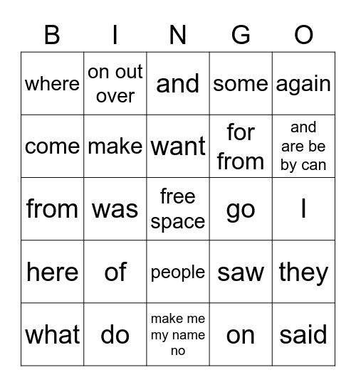 SIPPS SIGHT WORDS Bingo Card