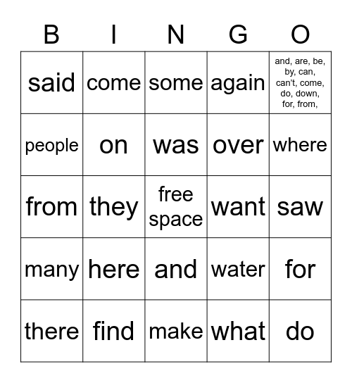 SIPPS SIGHT WORDS Bingo Card