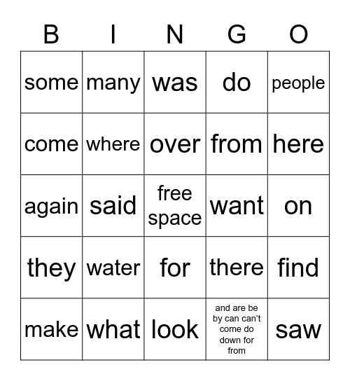 SIPPS SIGHT WORDS Bingo Card