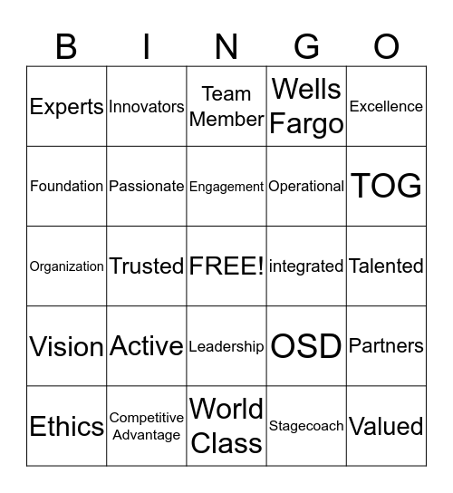 OSD Vision Bingo  Bingo Card