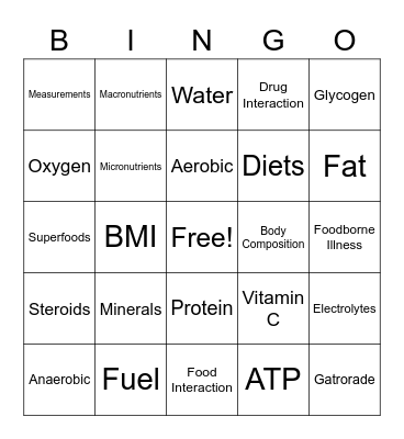 Sports Nutrition Bingo Card