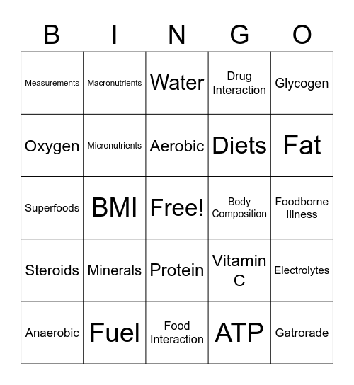 Sports Nutrition Bingo Card