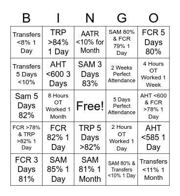 FASTR Bingo Card