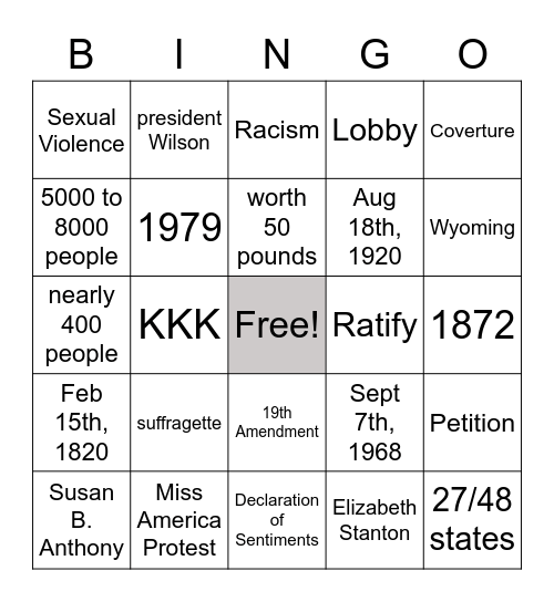 Women's Suffrage Bingo Card