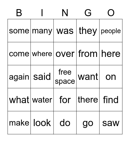 SIPPS SIGHT WORDS Bingo Card