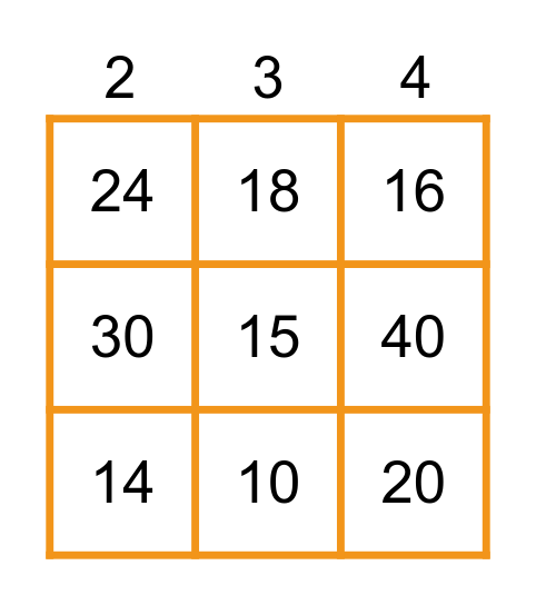 Tafels 2,3,4 Bingo Card