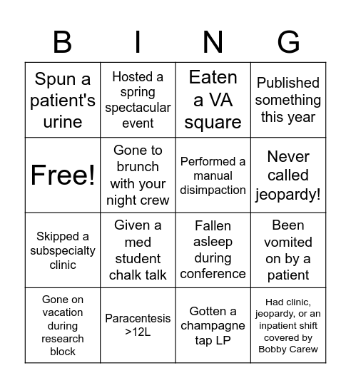 Medicine Resident Bingo Card